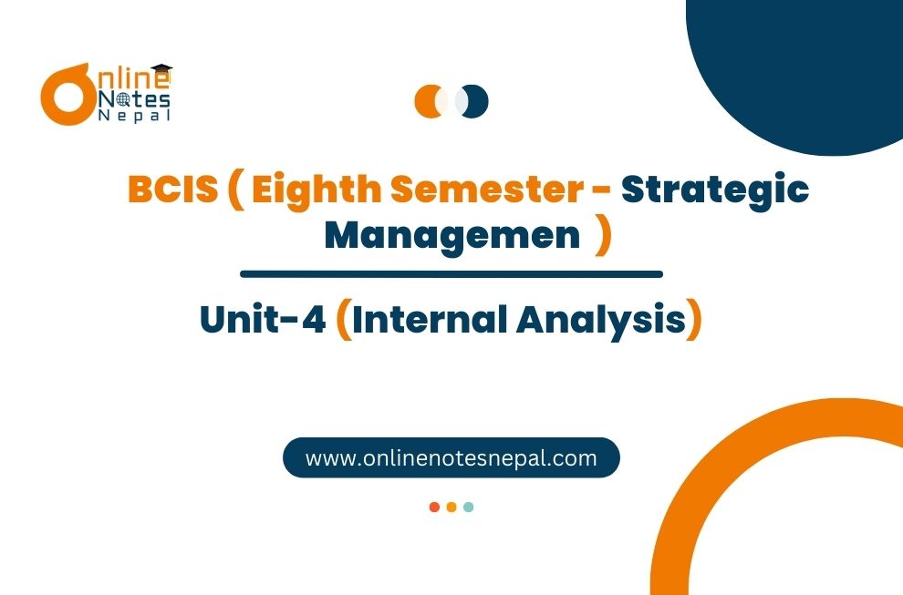 Unit IV: Internal Analysis